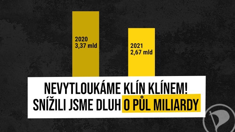 articles/2022/2022-11-24-Snizili-jsme-dluh-kraje-o-pul-miliardy.jpg